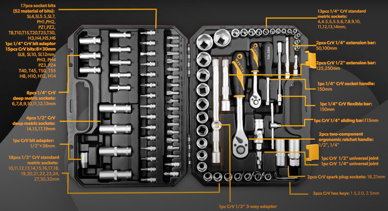 Tolsen 15142/15145 , Mechanics Automative Sockets & Socket Set ( 45 | 94-Pieces)