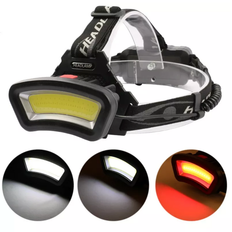 LED Headlamp TL-7196