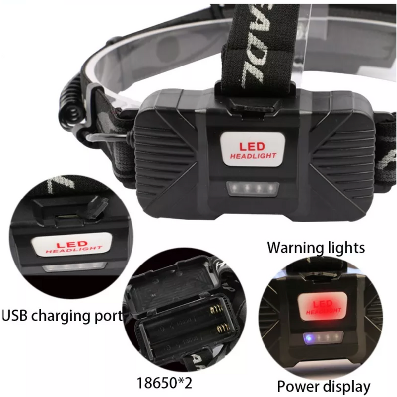 LED Headlamp TL-7196